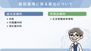07-施設基準にかかる届け出について